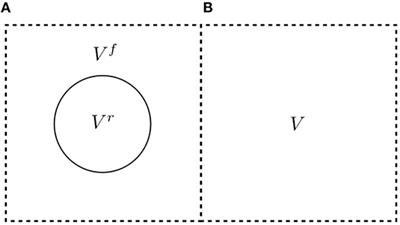 Pressures Inside a Nano-Porous Medium. The Case of a Single Phase Fluid